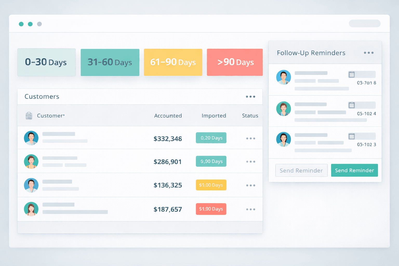 Receivables tracking