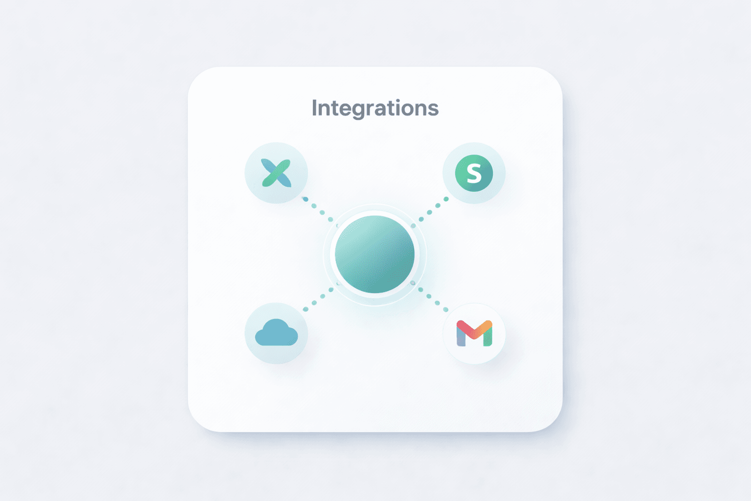 Compliance support