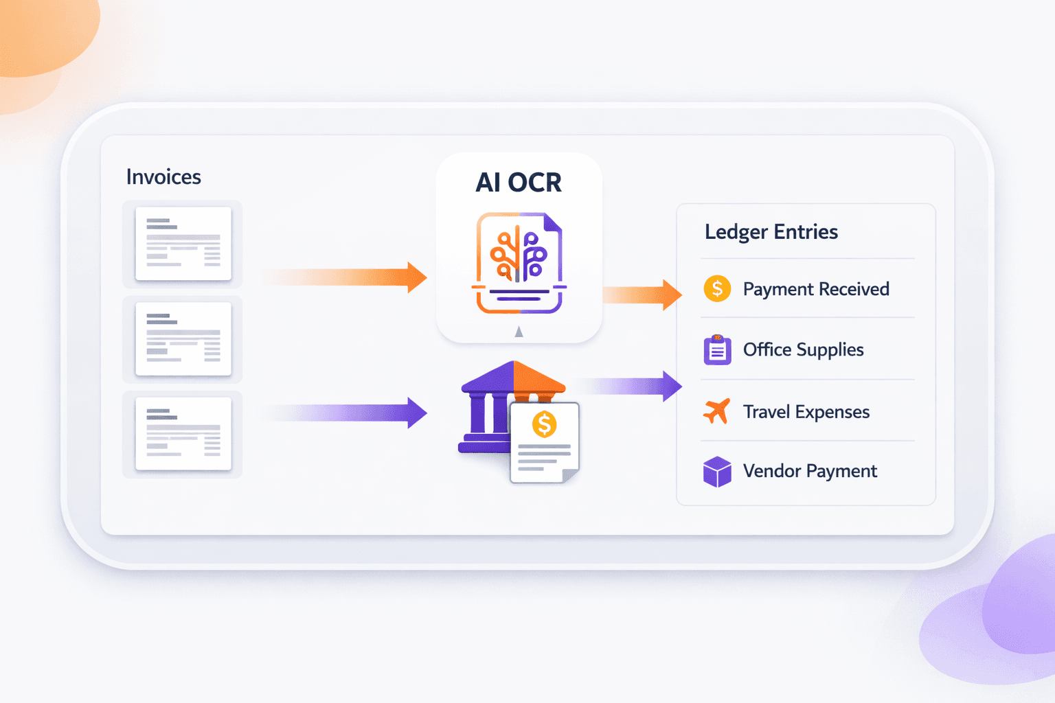 AI-OCR Auto Entries UI preview