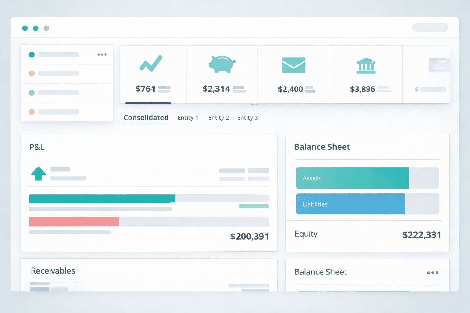 Multi-entity support