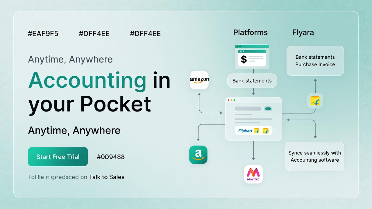 Bank statements → Purchase invoices → Ecommerce → SmartCA → Tally